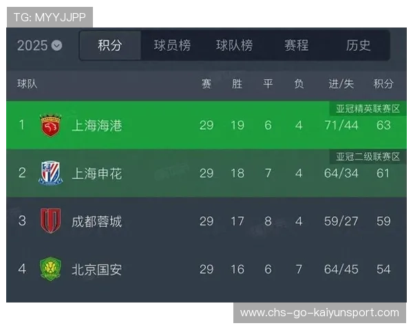 球员转会流程是否足够公开透明,球员转会谁说了算 球员转会流程是否足够公开透明,球员转会谁说了算