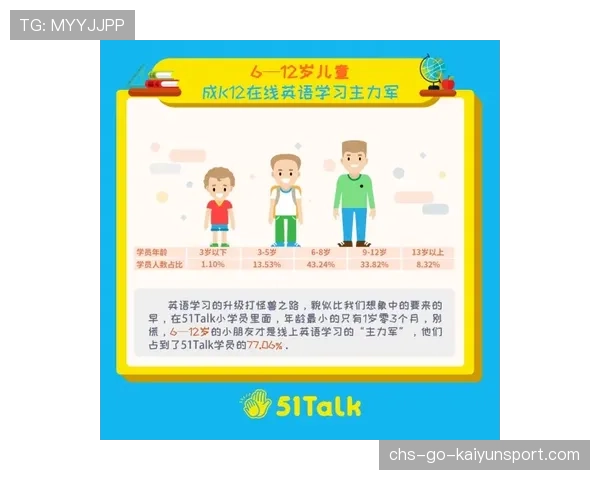 青训学员家长教育：安全、学业与成长三要素